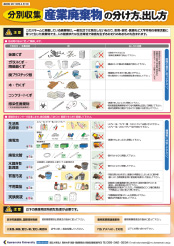 産業廃棄物の出し方・分け方