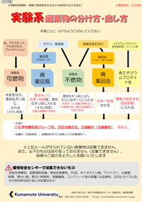 実験系廃棄物の分け方・出し方（黒髪・大江）