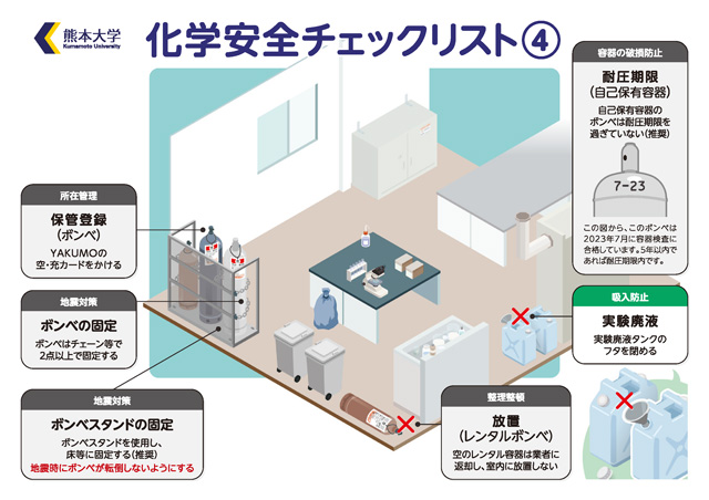 化学安全チェックリスト④