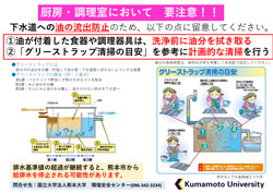 厨房・調理室において要注意