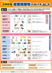 産業廃棄物の出し方・分け方
