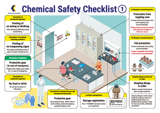 Chemical Safety Checklist 1