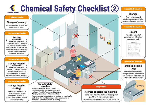 Chemical Safety Checklist 2