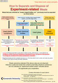 How to Separate and Dispose of Experiment-related Waste(Honjo)