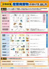 産業廃棄物の分け方